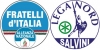 Magnago - Fratelli d'Italia e Lega Nord