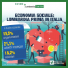 Territorio - Economia sociale 