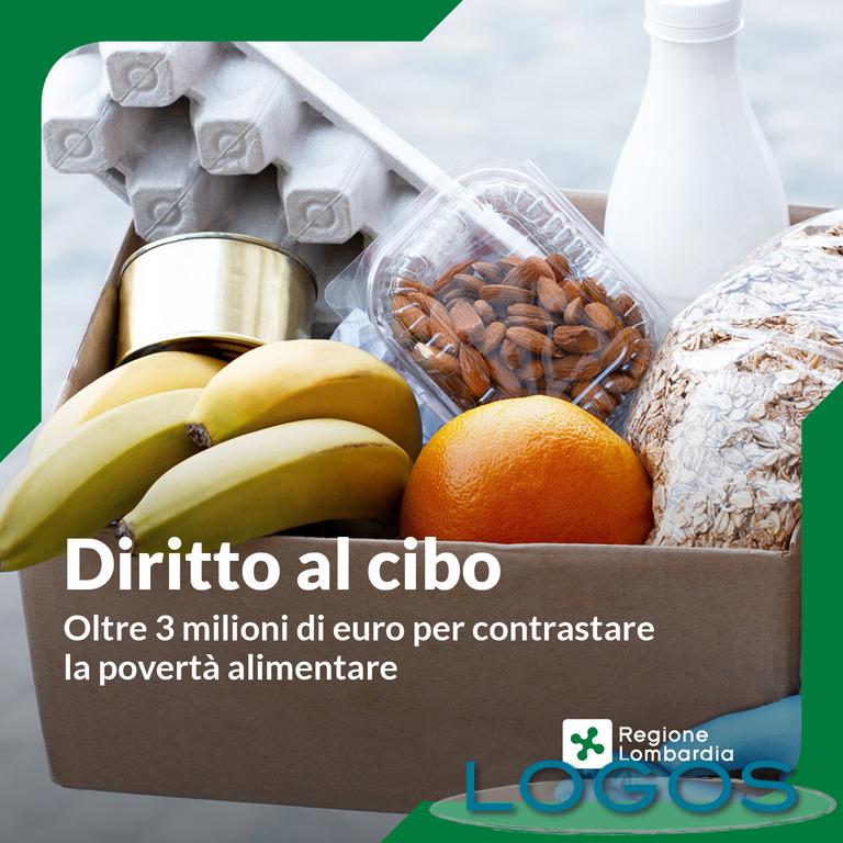 Milano - Diritto al cibo 